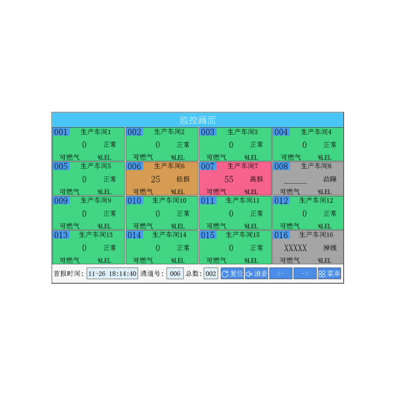 QB6000氣體報(bào)警控制器